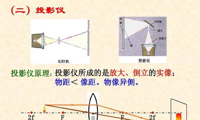 激光机投影仪设备是什么？它的工作原理是什么？