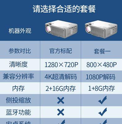便携投影仪如何投屏？需要哪些设置？