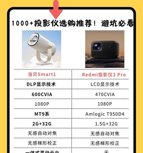 投影仪蓝牙功能有什么用途？