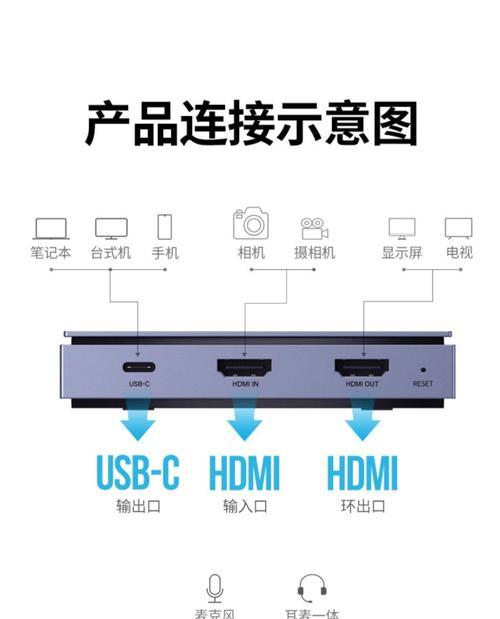 苹果M3笔记本如何实现投屏到电视？操作流程是怎样的？