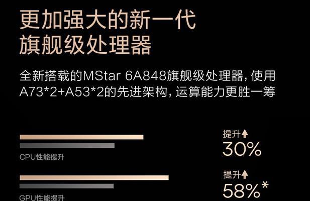 极米投影仪发霉后如何清洗？清洗过程中有哪些常见问题？