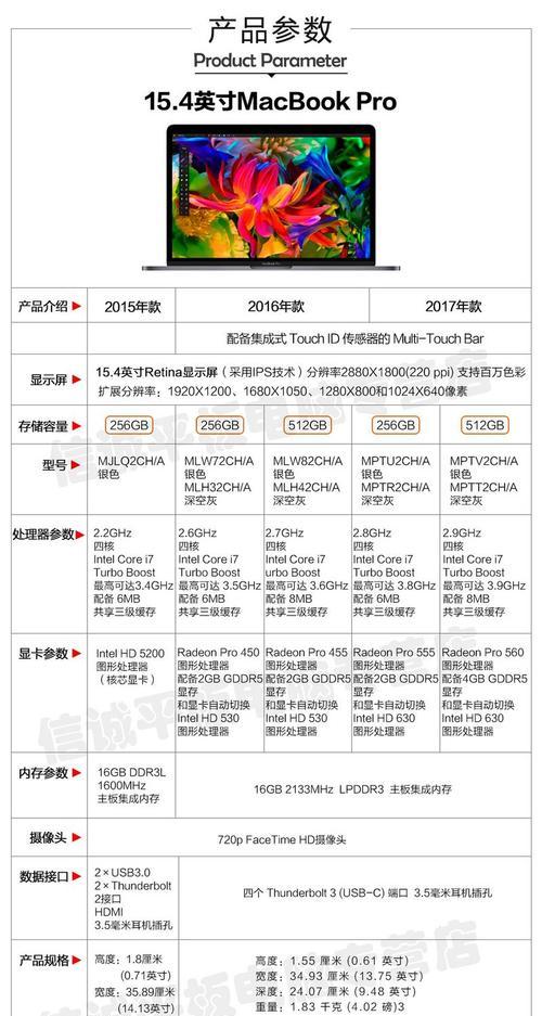 小派投影仪调整方法是什么？常见问题有哪些？