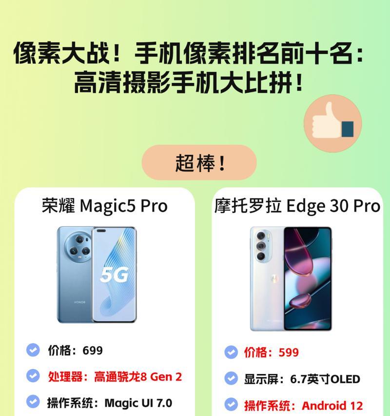 800w像素手机拍照效果如何？与更高像素相比有何差异？
