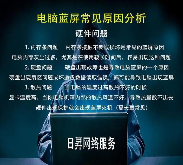 蓝屏后重装系统有哪些步骤？