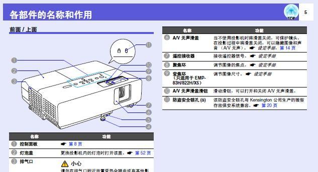 投影仪玩具手表的使用方法是什么？
