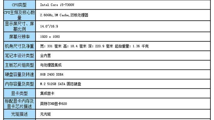 旭博安防监控电脑配置能满足需求吗？
