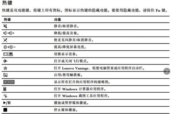 联想电脑重启和关机的快捷键是什么？操作方法是什么？