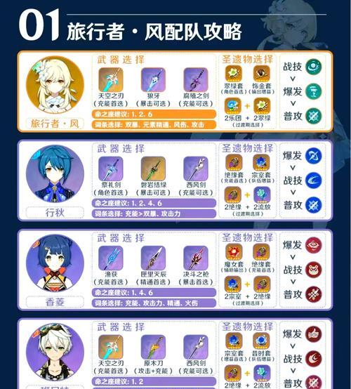 玩原神时如何自定义电脑配置？