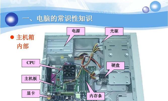 老电脑内存松动的处理方法是什么？