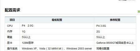 如何设置英勇联盟的电脑配置推荐？