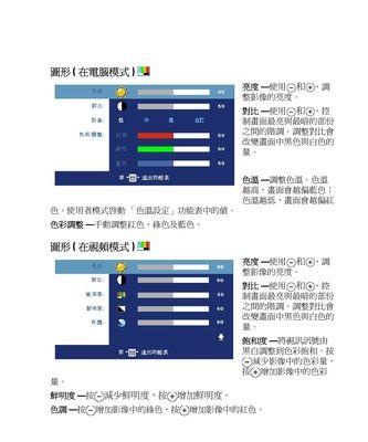 Dell电脑如何连接投影仪？