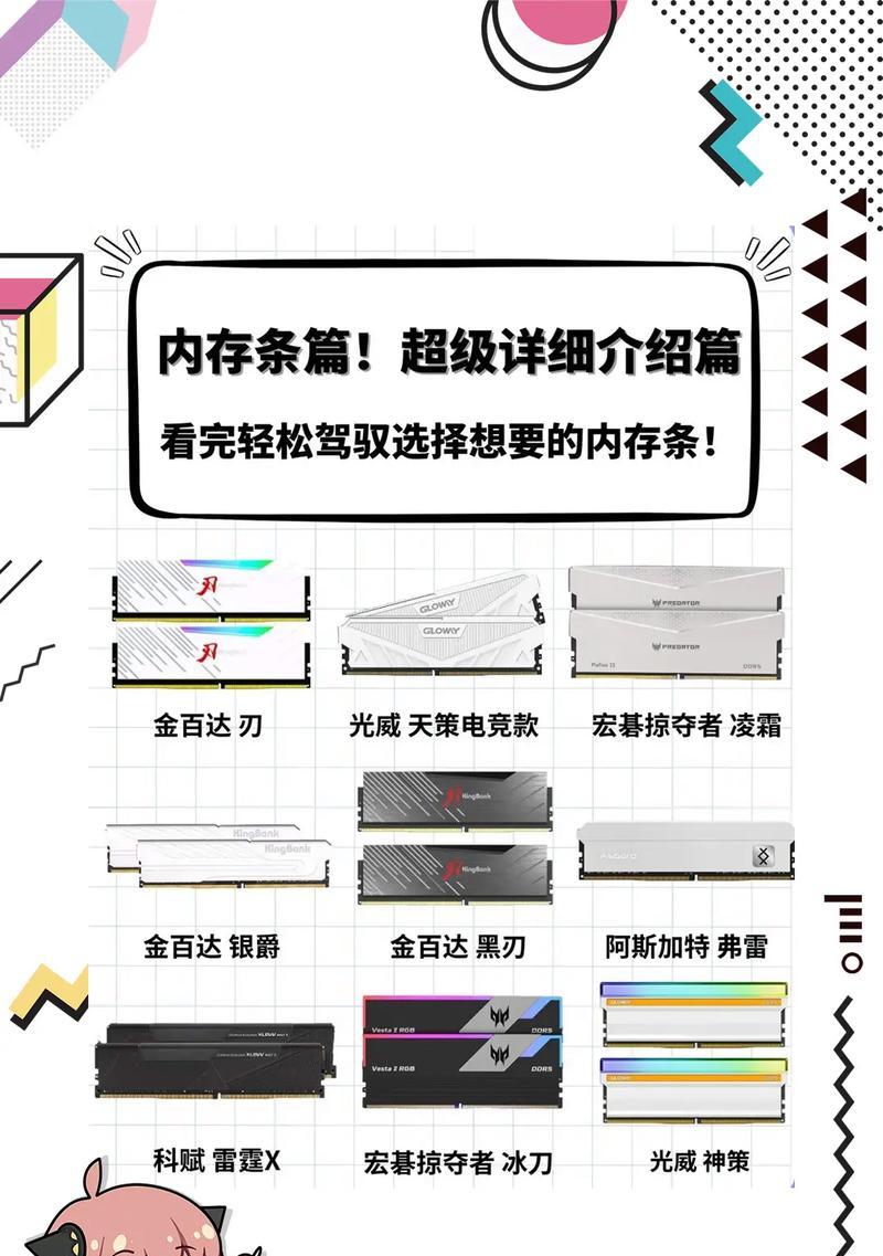笔记本电脑内存条如何加装？