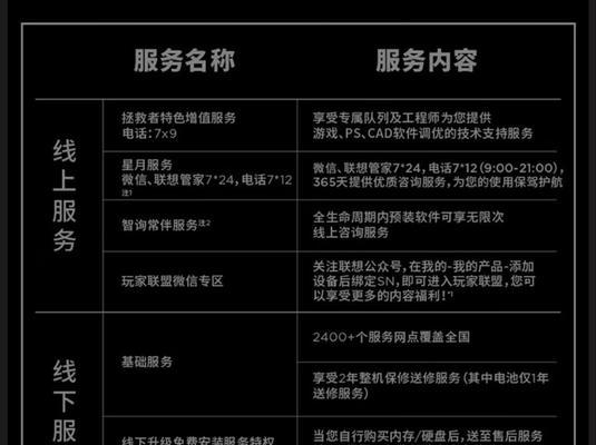 笔记本电脑内存条如何加装？
