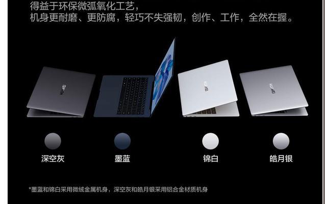 笔记本电脑i71260P中的p含义是什么？