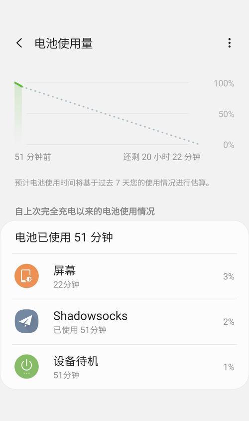 三星手机拍照如何测量尺寸？使用什么功能？