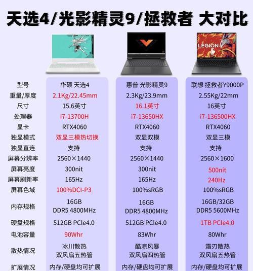 外心人笔记本电脑怎么开频？操作步骤是什么？