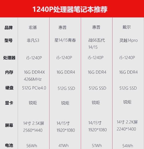 海哥电脑视频无声？可能的原因是什么？