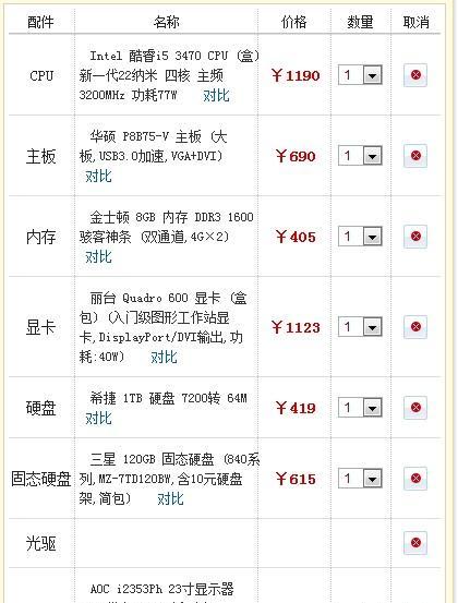 如何阅读组装新款电脑的配置清单？