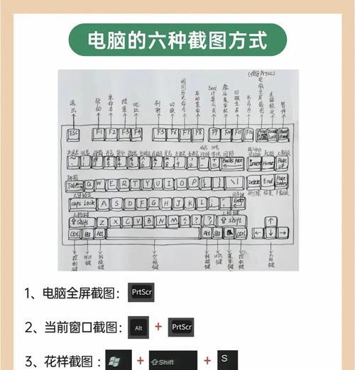 笔记本电脑屏幕锁定方法有哪些？