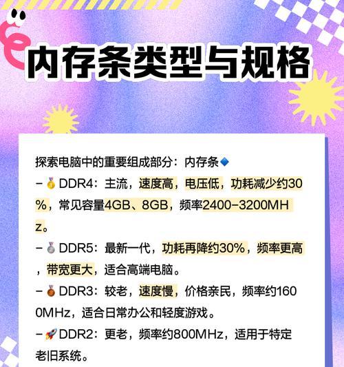 老电脑内存条坏了一个怎么办？如何更换内存条？