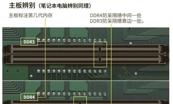 老电脑内存条坏了一个怎么办？如何更换内存条？