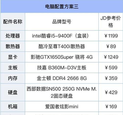 如何查看电脑配置以支持通信系统？需要哪些步骤？