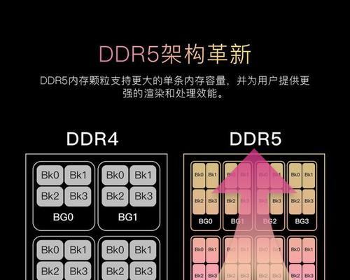 宏基笔记本电脑的性能特点是什么？