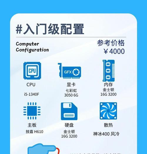 预算1万5千元能配置出怎样的电脑？性能如何？