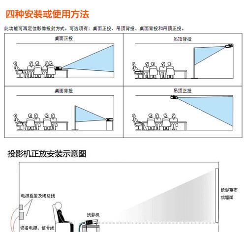 投影仪自动重启是哪里出了问题？