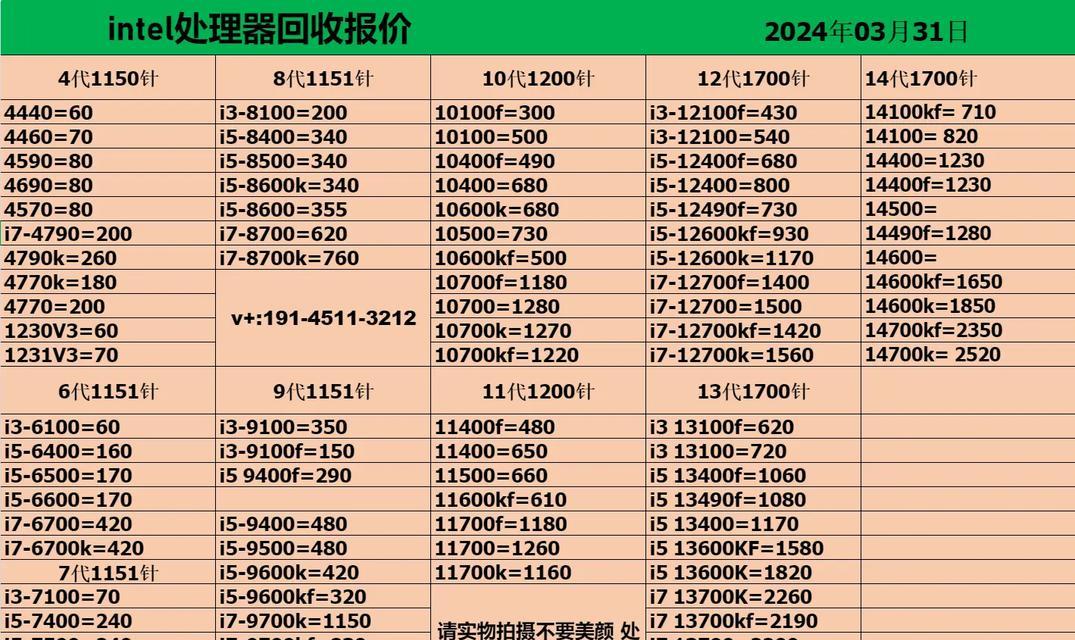 笔记本电脑换主板多少钱？更换主板的费用大概需要多少？
