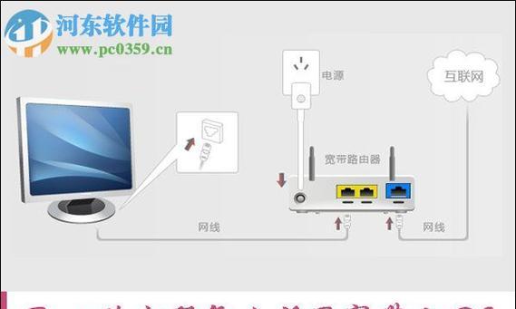 笔记本电脑如何进行拨号？拨号操作有哪些步骤？