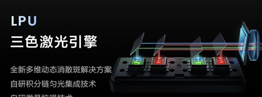 投影仪灯控线接线方法是什么？