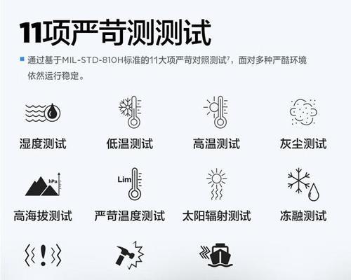 联想与其他品牌笔记本对比如何？哪个品牌更适合你？