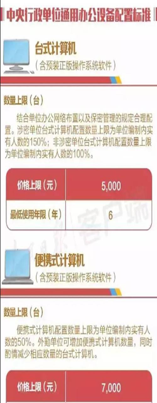 如何选择适合办公室的电脑配置和设备？