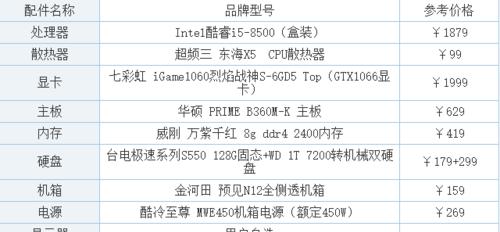 硕翔笔记本电脑配置如何？性能表现怎么样？