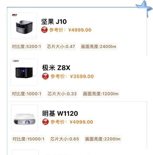 如何选择优质的投影仪？选择投影仪时应注意哪些参数？