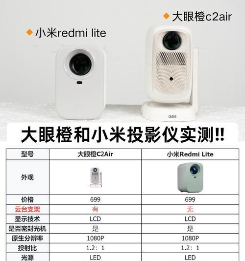 投影仪不开灯观看是否伤眼？