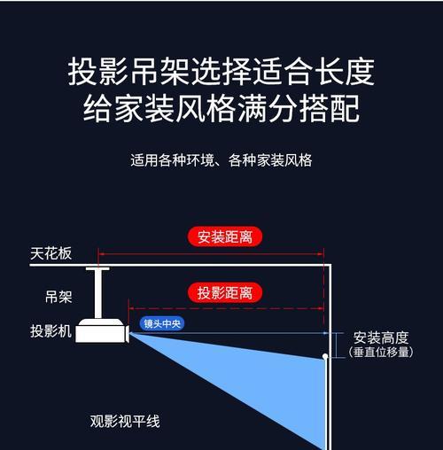 长虹投影仪画面大小怎么调整？操作步骤是什么？