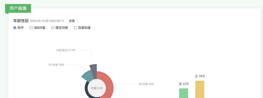 电脑配置diy知乎怎么样？用户反馈和建议是什么？
