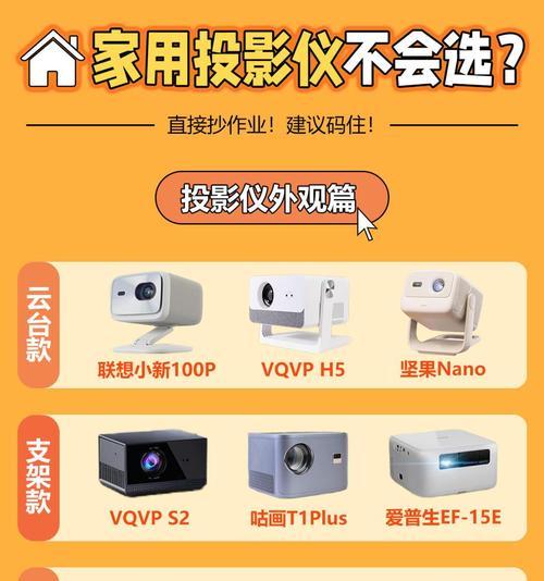 投影仪只有正投模式吗？其他投射方式有哪些？