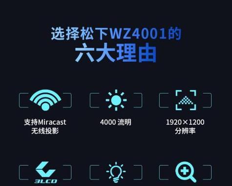 投影仪只有正投模式吗？其他投射方式有哪些？