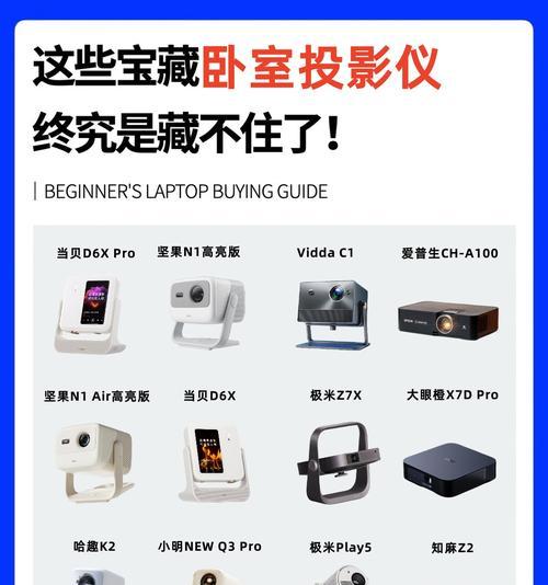 投影仪的基本概念是什么？