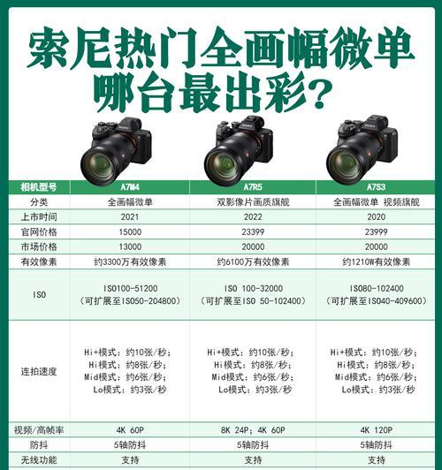 索尼相机用手机拍照如何操作？