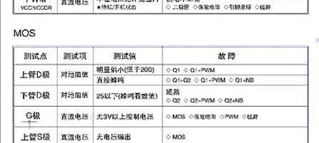 笔记本电脑优酷不响应怎么办？如何解决？