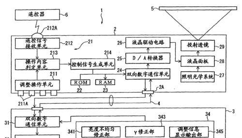 电脑如何控制投影仪？需要安装什么软件或驱动？