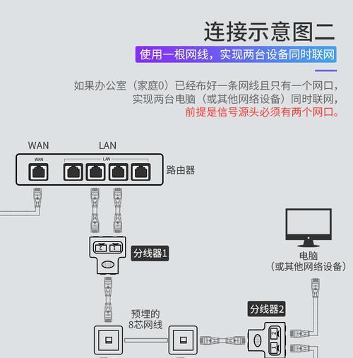 网线怎么插笔记本电脑路由器？连接步骤是怎样的？