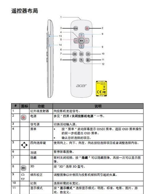 志高投影仪K8应该使用哪种遥控器？