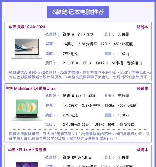 广告设计专业笔记本配置选择有哪些要点？