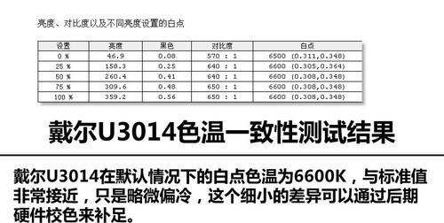 戴尔电脑性能如何优化？配置调整有哪些技巧？