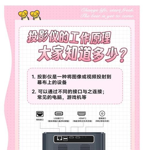 悬浮投影仪工作原理？技术特点有哪些？